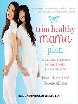cover image of Trim Healthy Mama Plan